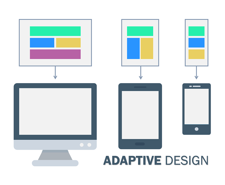 Как выглядит адаптивный дизайн