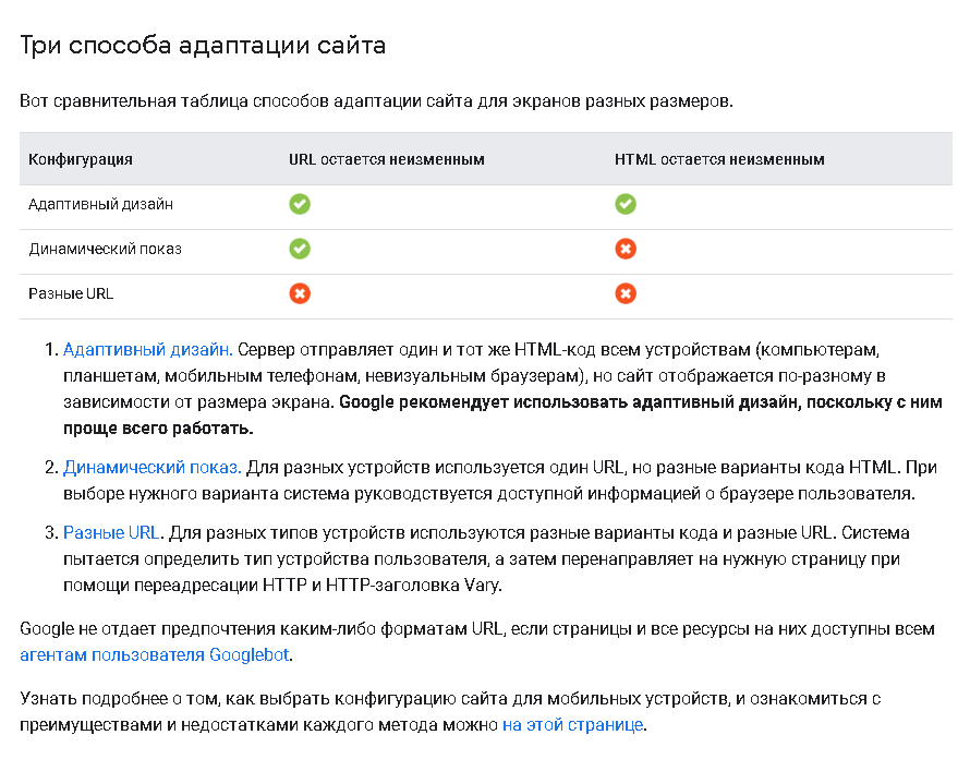 Способы адаптации для разных устройств